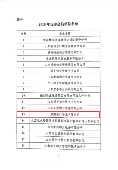 濟(jì)南連心物業(yè)榮獲“2019年度濟(jì)南市物業(yè)服務(wù)文明創(chuàng)建暨標(biāo)準(zhǔn)化建設(shè)標(biāo)兵企業(yè)”“2019年度優(yōu)秀會(huì)員單位” 戴永成、李喜洪榮獲“服務(wù)明星”榮譽(yù)稱號(hào)
